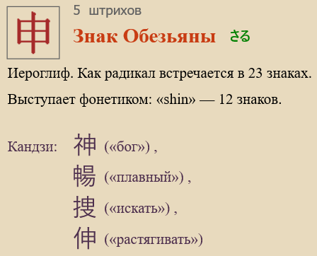 Знак обезьяны